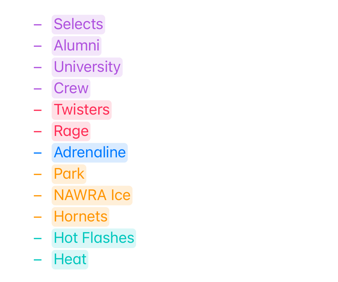 Matchups and Tiering